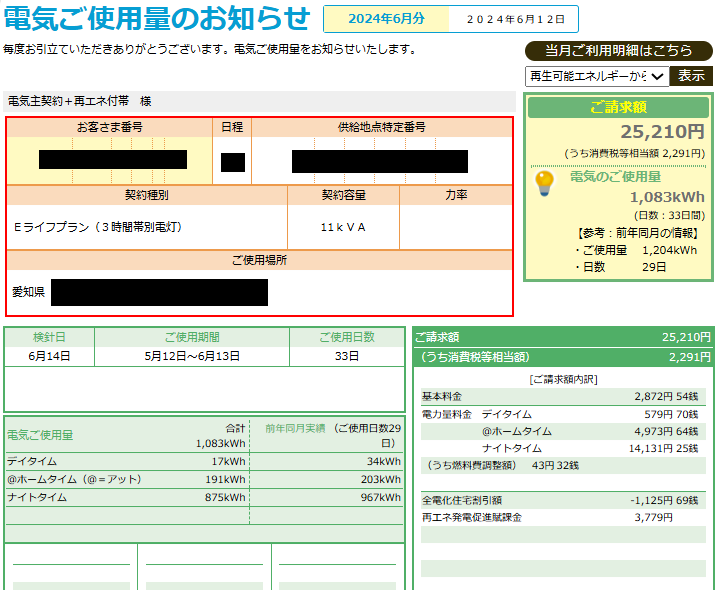 検針票（当月ご利用明細）」の確認方法が分からない（同じ住所に複数の